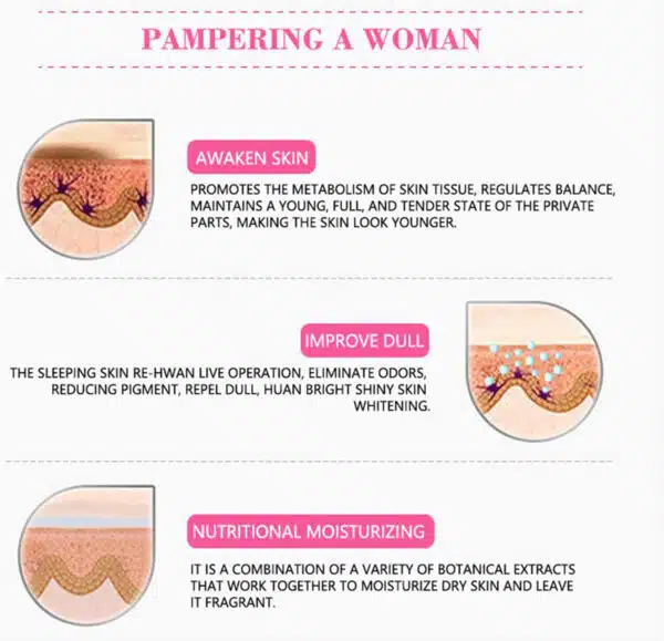 Aichun Beauty Sexy Pink lip Cream 30gm - Image 7