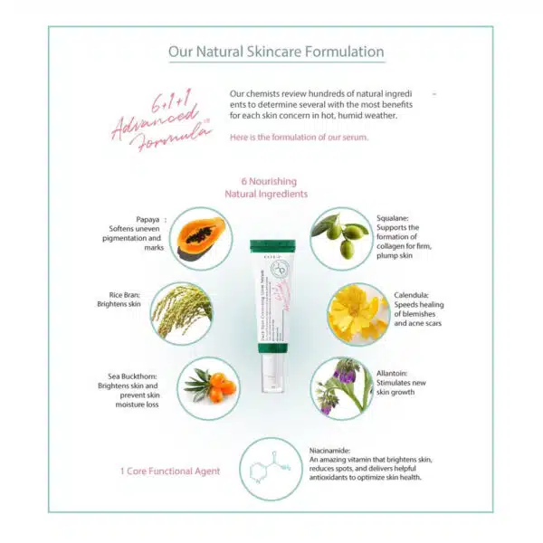 Dark Spot Correcting Glow Serum 5ml - Image 2